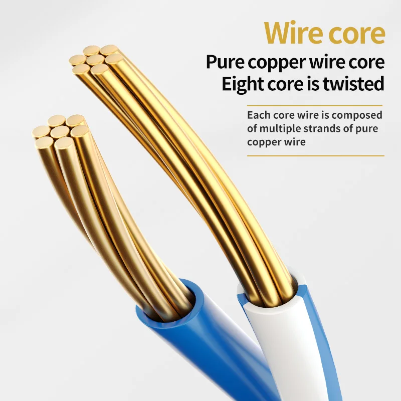 RJ45 CAT6 Extension Cable Adapter Gigabit Ethernet Network Patch Cords Male to Female Compatible with CAT 6 5E 5