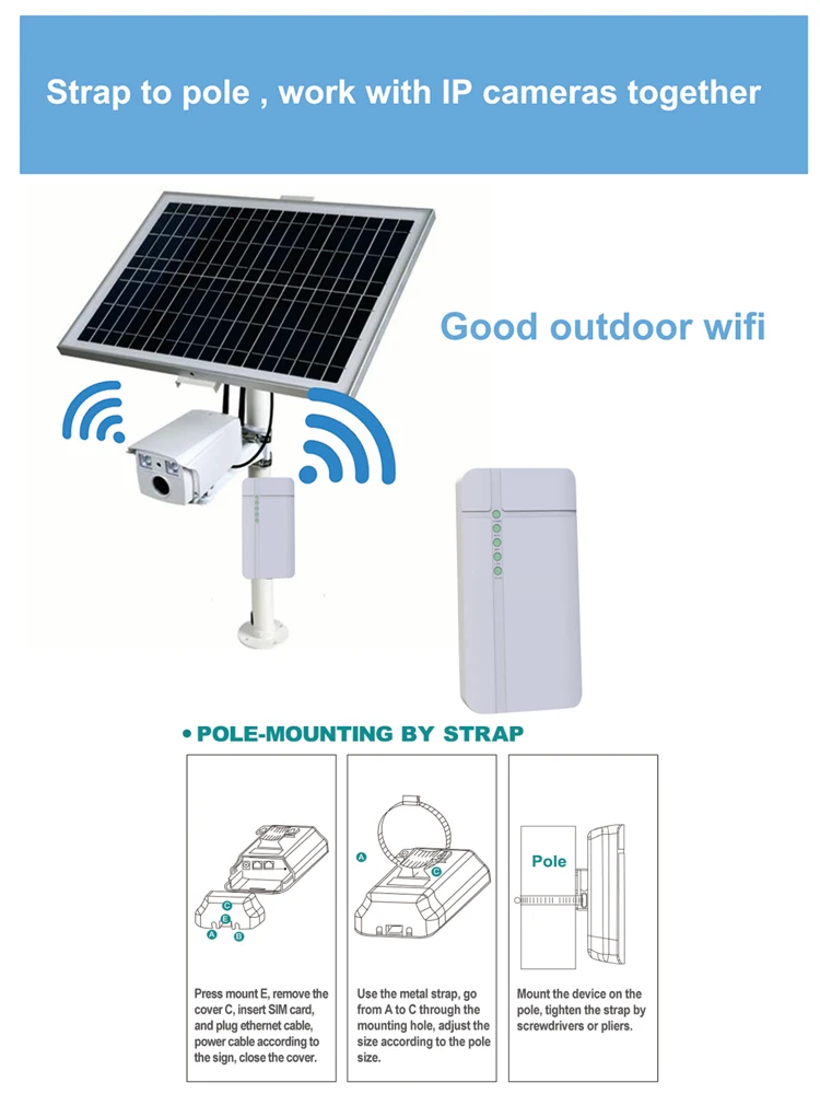 Imagem -02 - Impermeável ao ar Livre Wifi Router 4g Chuva Cartão Sim Cat4 Lte Fit para Câmera ip Cobertura Wi-fi Exterior Cpe Gc112