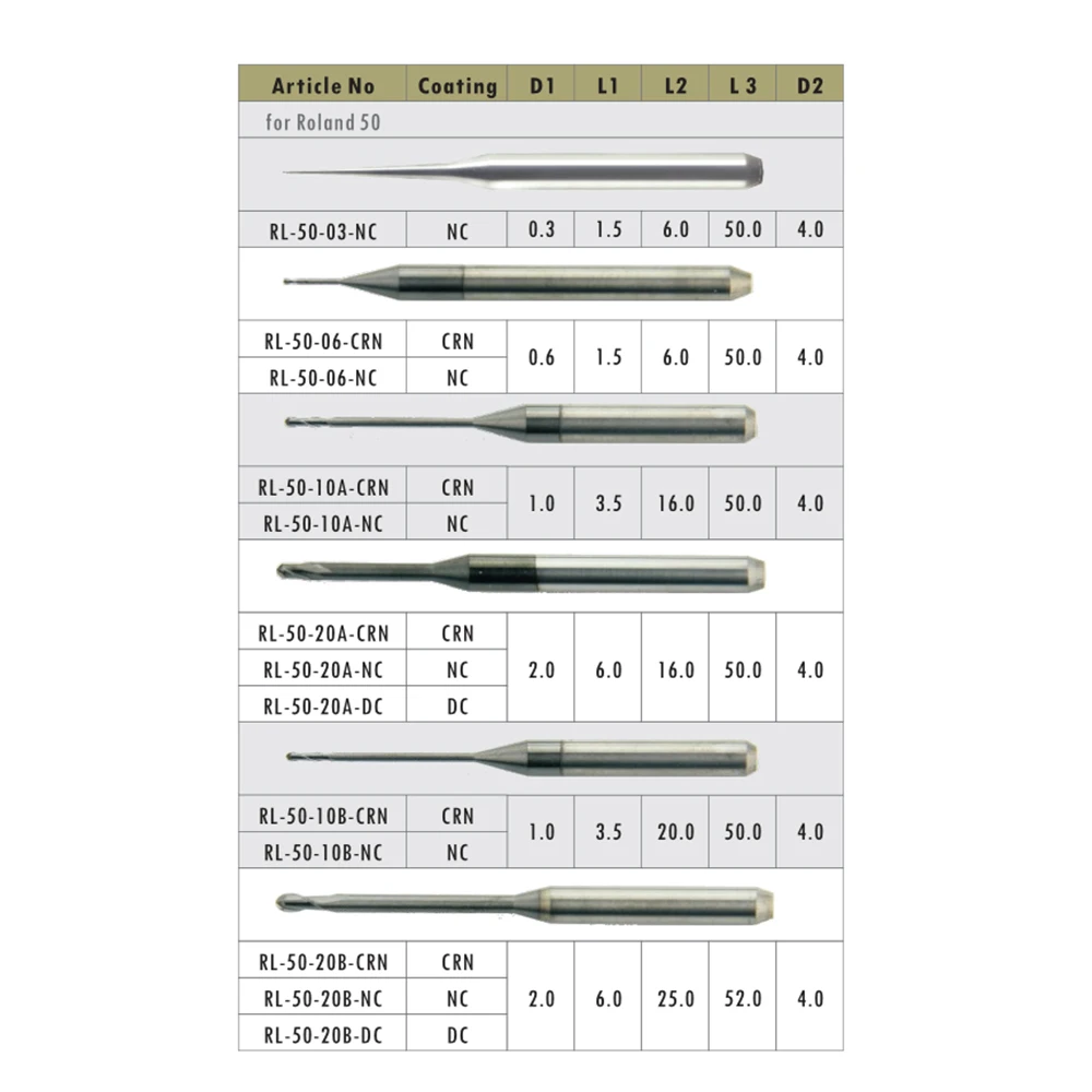 5 PCS/lot d Dental Zirconia Roland 50 Carbide Milling Burs Machine 2.0mm Length 50mm DC Dental Material For Zirconia PMMA Block