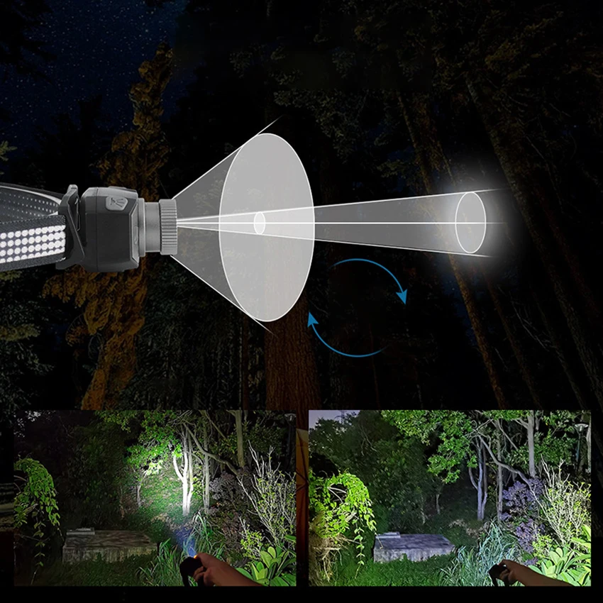 Lampada frontale zoomabile, torcia frontale ricaricabile con luce rossa e sensore di movimento per la corsa in campeggio escursionismo all'aperto, 5 modalità