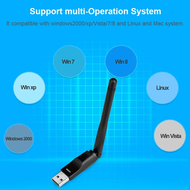 Adaptador de sinal wi-fi sem fio rt5370, transmissor e receptor de antena sem fio, com placa de rede usb 150mbps, envio direto