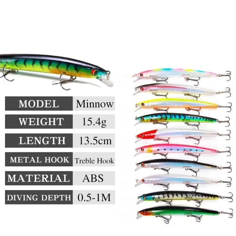 1pcs Floating Minnow Fishing Lures Long Casting Lifelike Hard Baits 13.5cm/15.4g Trolling Wobblers on Pike Crankbait Carp Tackle