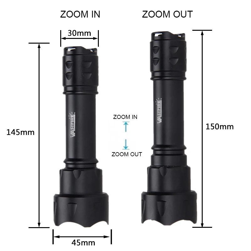 200 Yards  IR Flashlight 940nm Night Vision Zoomable Torch Outdoor LED Tactical Hunting Torch+18650+Charger+Mount+Switch+Box