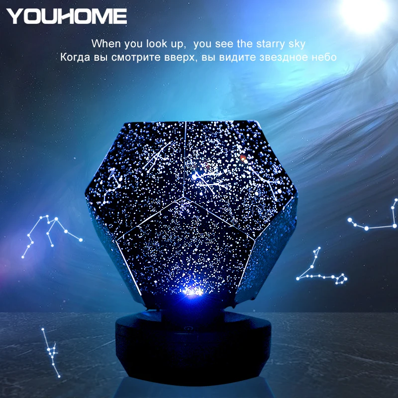 HoneyFly LED Stary Sky Night Light USB DC Rechargeable 3D Constellation Project Lamp Original Dreamcatcher Home Planetarium