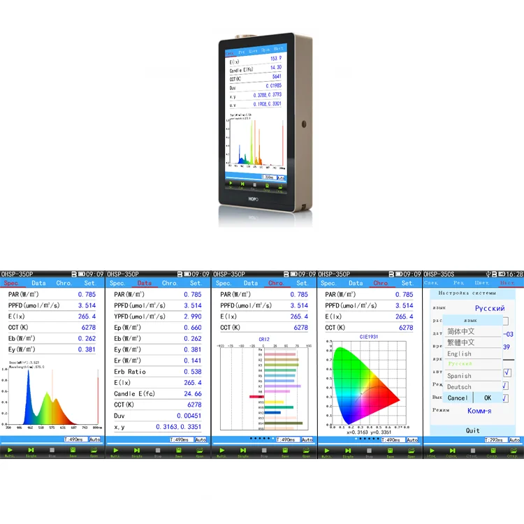 

PPFD PAR Spectrometer OHSP350P Spectrum CCT CRI Lux Meter with PC software