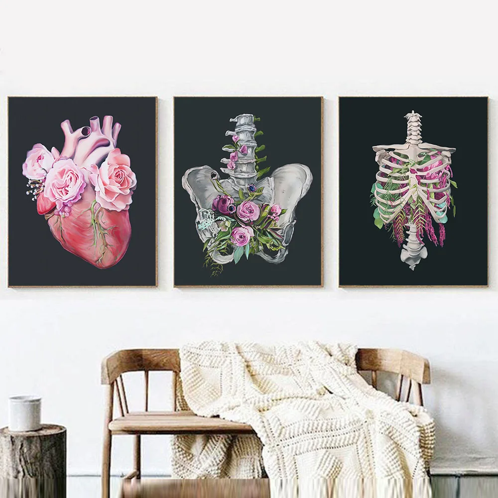 Abstract Human Body Posters and Prints Anatomical Canvas Painting Medical Wall Pictures Vintage for Living Room Home Decor