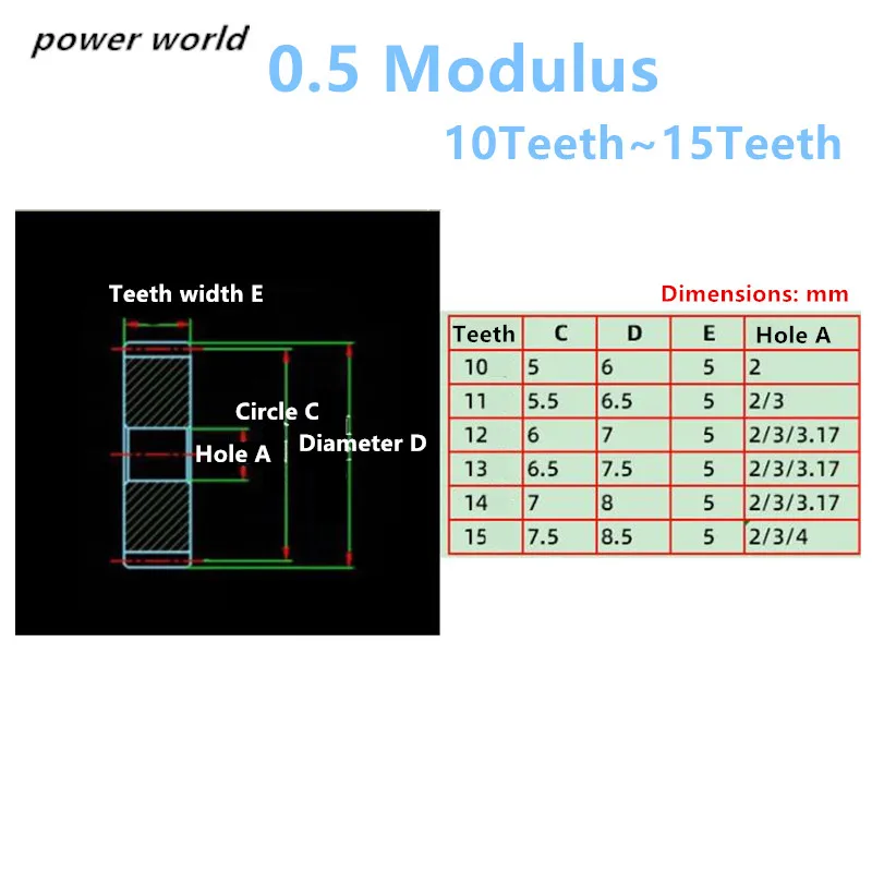 Flat Copper gear 0.5 Modulus 10/11/12/13/14/15 Teeth Toy Motor Model metal gear Diy Rack