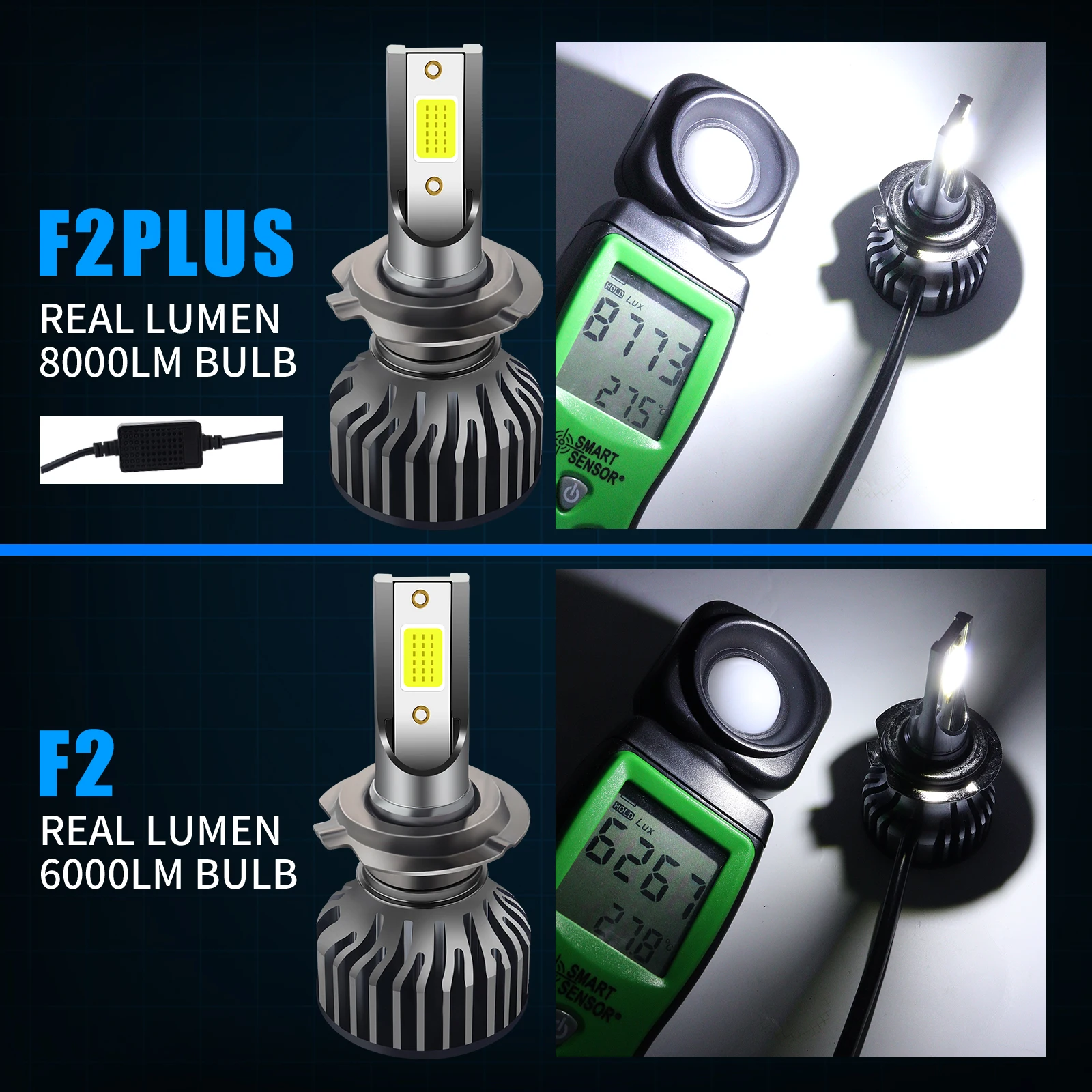 Mini Canbus H4 H7 H1 LED Headlight Bulbs 16000LM 72W 9012 H8 H9 H11 9005 9006 HB4 5202 For Car Fog Light 3000K 4300K 6000K 8000K