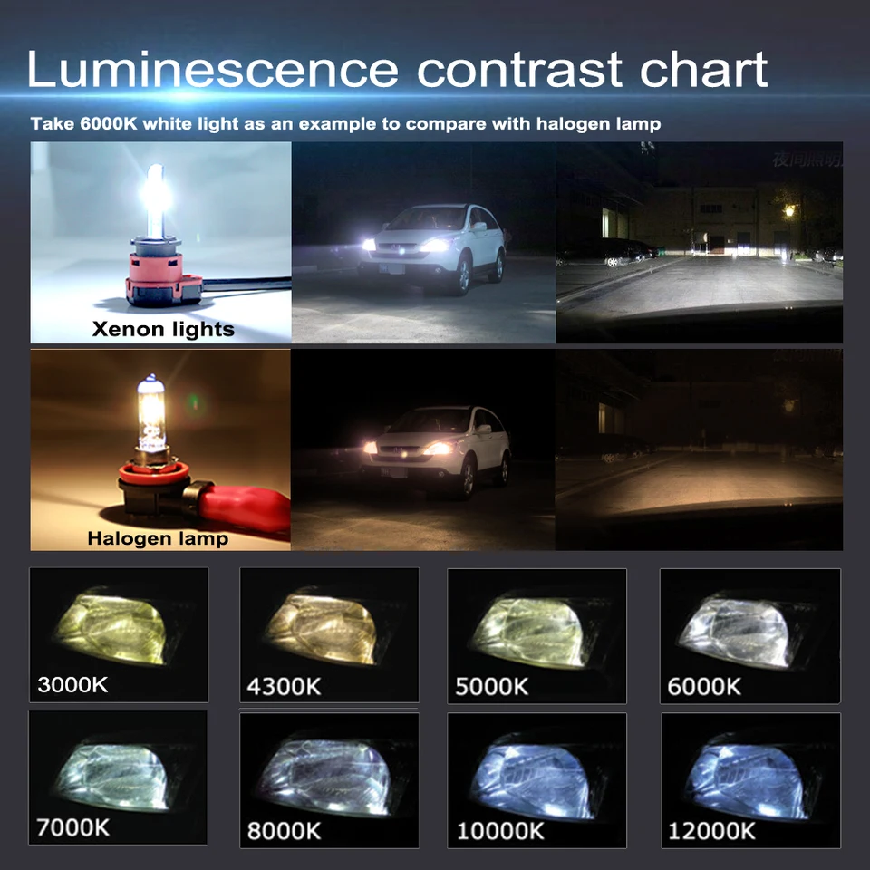 HID HV H25.2 HY51 キセノンヘッドライト、ヘッドライト（LED） 35ワット55ワットhidキセノンH7ヘッドライト変換キットH1 H3 H8 H9 H11