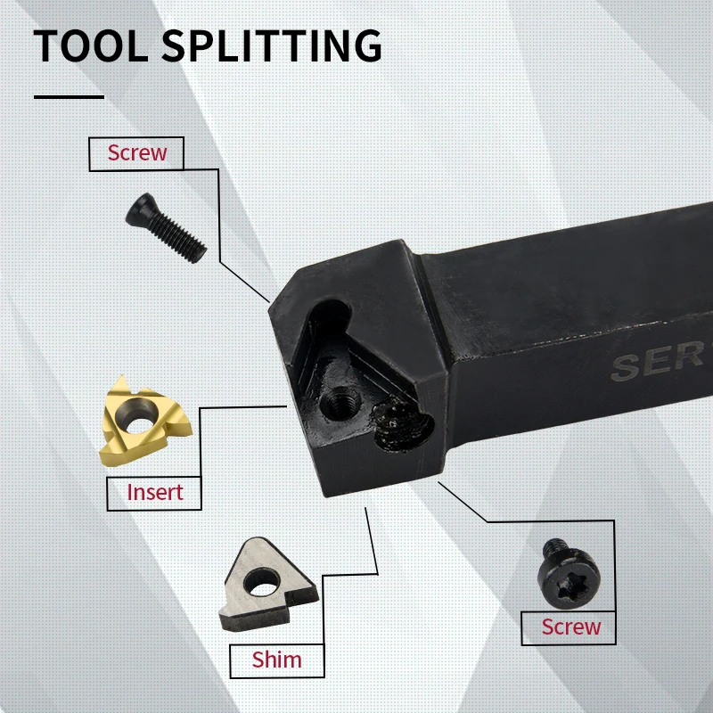 Imagem -03 - Ferramentas de Torneamento de Rosca Externa Cortador do Torno Inserções do Carboneto Cnc Holder Grupo Ser2023k22 Ser2525m22 Ser3232p22 1pc
