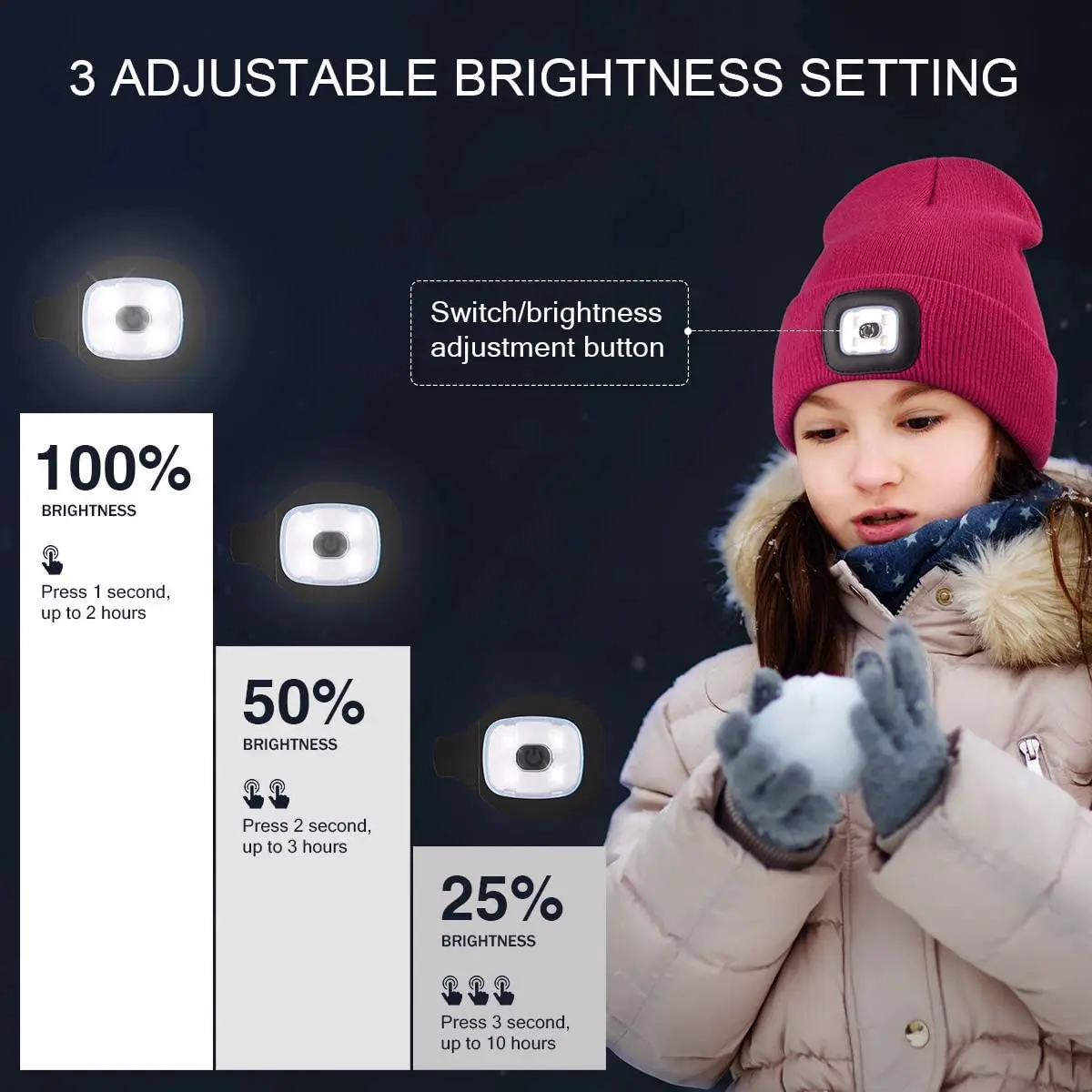 D5 LED Beanie Headlamp Hat with Light for Kids Unisex USB Rechargeable Light Up Hat Adjustable Brightness Cap Winter Flashlight