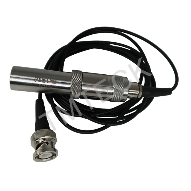 Immersion Transduce…