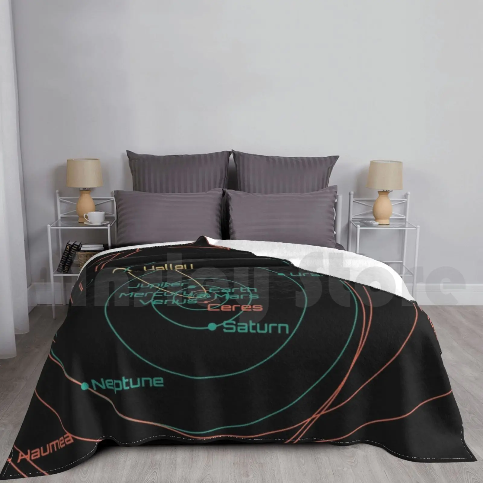 Solar System With Accurate Distance Scale Blanket Fashion Custom Solar System Solar System Planets Solar System Model