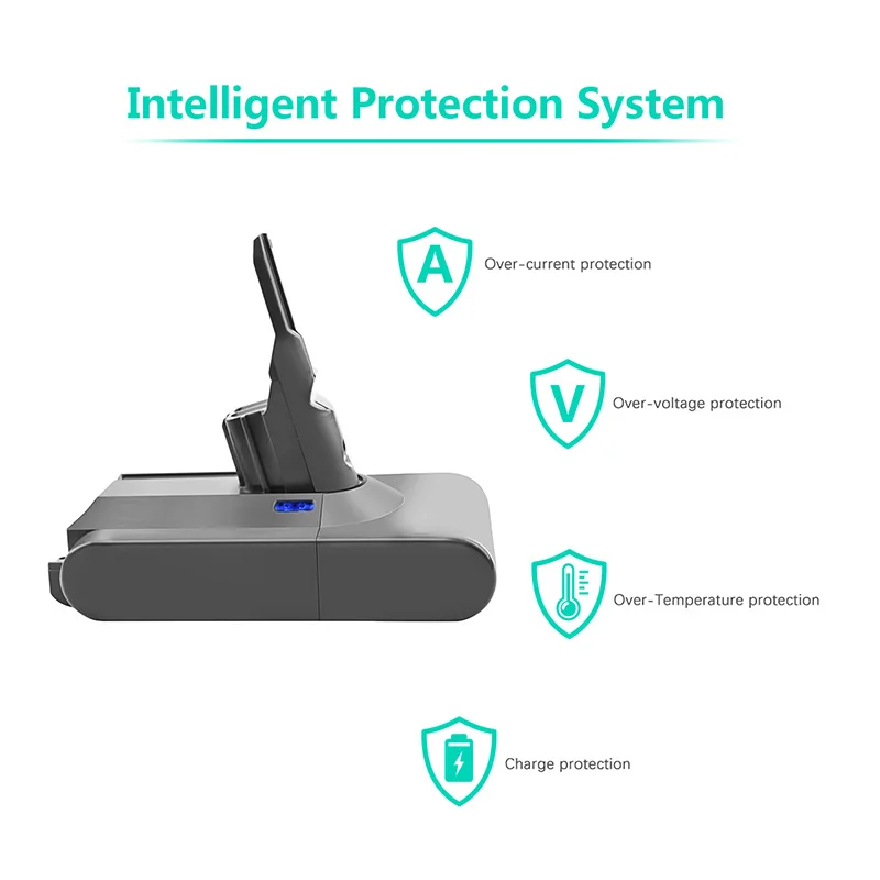 Battool 21,6 V 6000mAh Ersatz Batterie für Dyson V8 Absolute Handheld Staubsauger Dyson V8 Ersatz Batterie V8 serie SV10