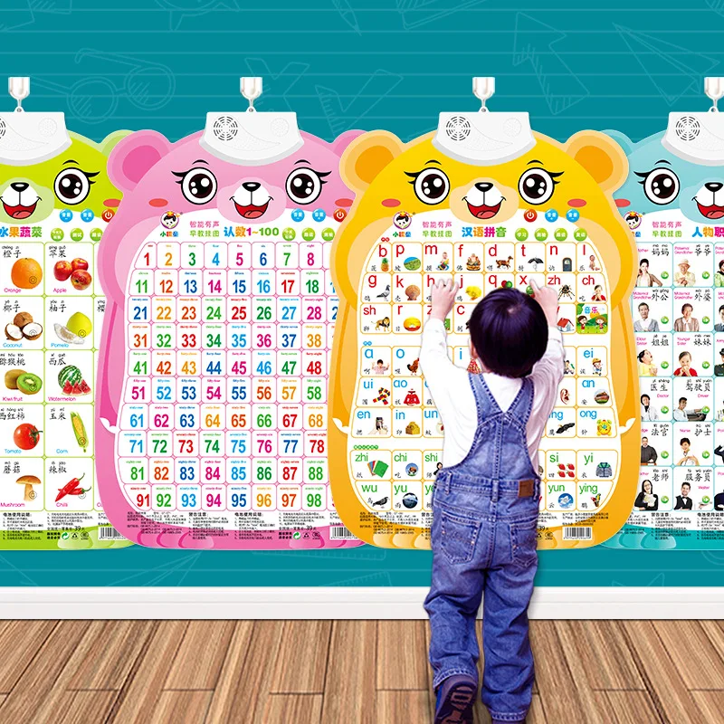 

Pinyin wall chart sound electronic painting learning baby enlightenment early education alphabet point reading children toy girl