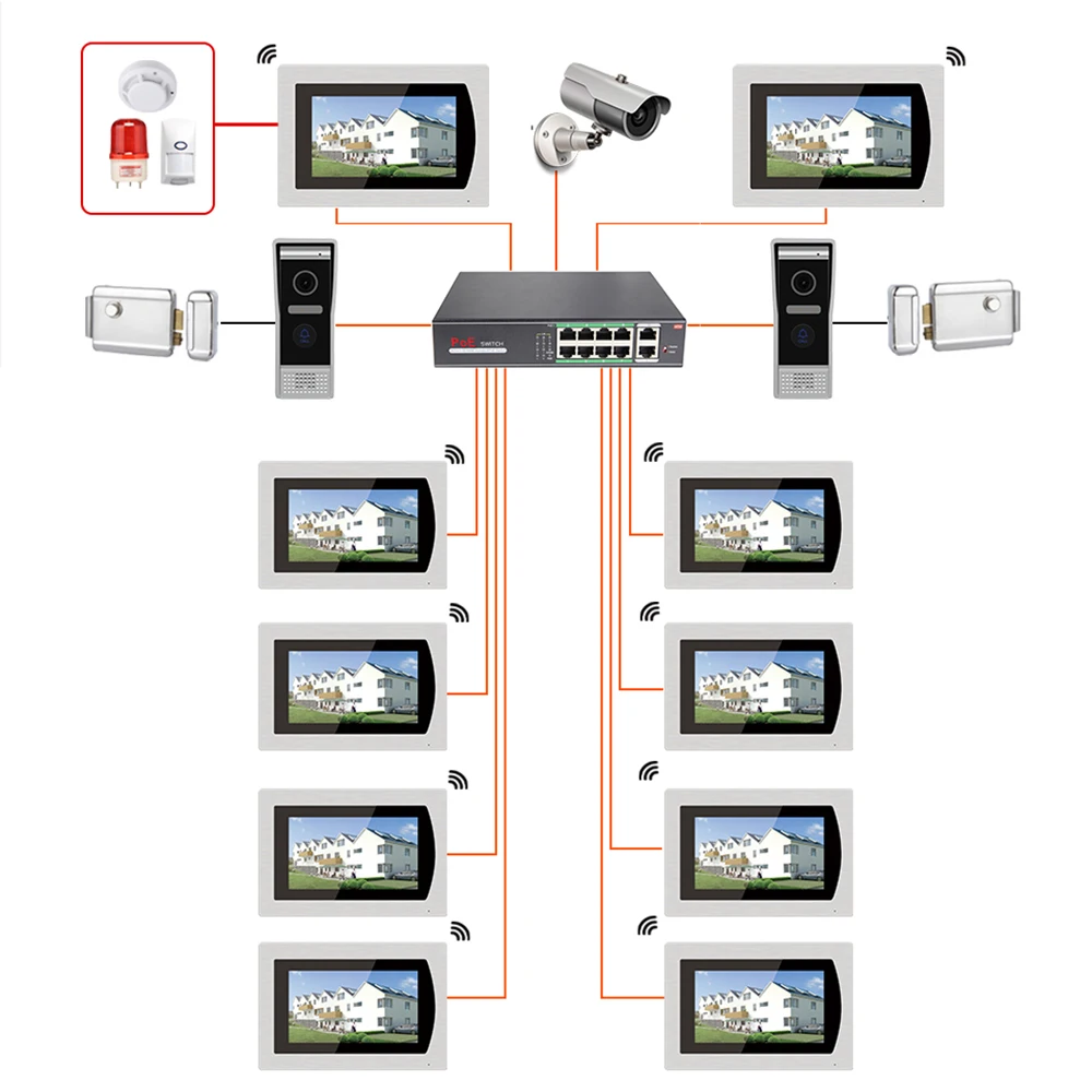 Jeatone 7 Inch PoE Monitor for 87 Series SIP IP Video Intercom Full Touch Tuya WIFI Screen 87709/87710/87111/87712/87714/87721