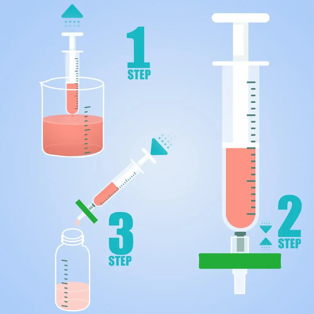 Syringe Filters,PES Membrane 0.22μm Pore Size,25mm Diameter,10 Pcs by Ks-Tek