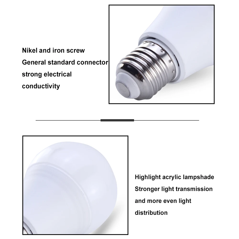 AC DC 12V-85V LED Bulbs E27 Lamp Cool Warm White  Lampada Bombillas Spot Dowlights BBQ Stall, Farm 3W 6W 9W 12W 15W 18W 24W 36W