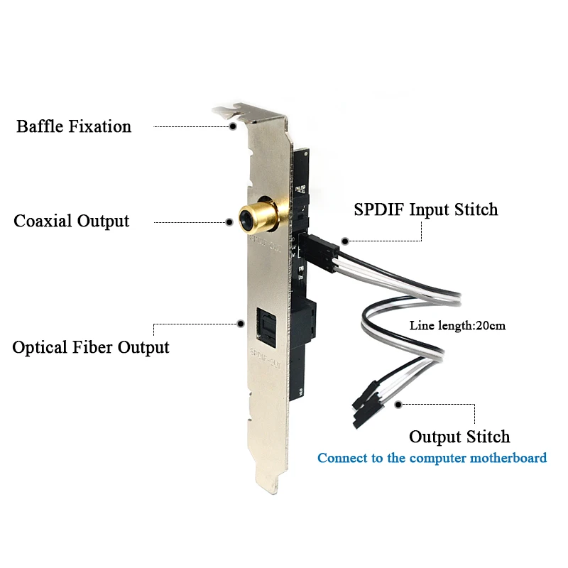 CIRMECH-بطاقة صوت رقمية محورية ، ألياف بصرية 24 بت ، 192 كيلو هرتز ، بطاقة ابنة SPDIF ، عاكس فك تشفير DAC DTS للوحة الأم لسطح المكتب