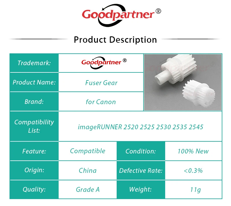 1X FU8-0576-000 FU8-0534-000 Fuser Drive Gear for CANON IR2520 IR2525 IR2530 IR2535 IR2545 / IR 2520 2525 2530 2535 2545