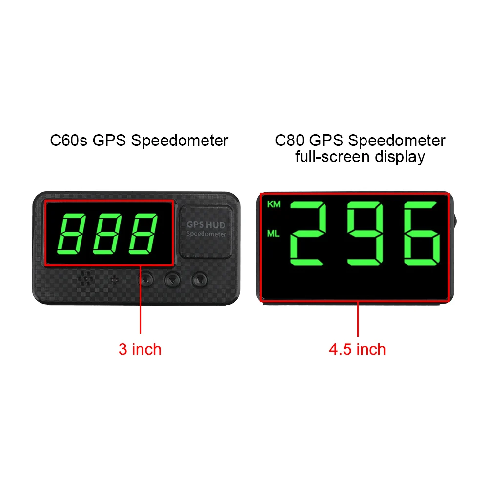 HUD Car Head Up Display GPS Speedometer LED Digital Odometer On-board Computer Windshield Projector Gauge Automotive Accessories