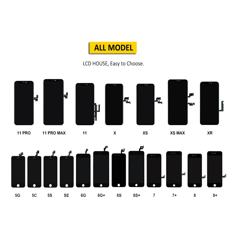 AAA+ Display For iPhone 6 6S 7 8 Plus LCD Screen Touch Digitizer For iPhone 5 5S SE Screen Assembly Replacement+Tools+TPU Cover