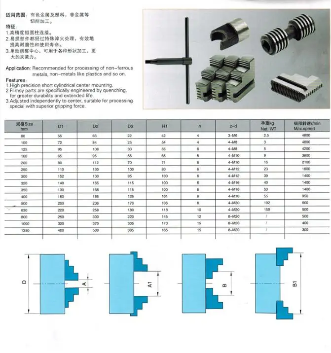 SAN OU 선반용 턱 4 개, K72-100 수동 타입, 독립 척, 4 인치, 100mm
