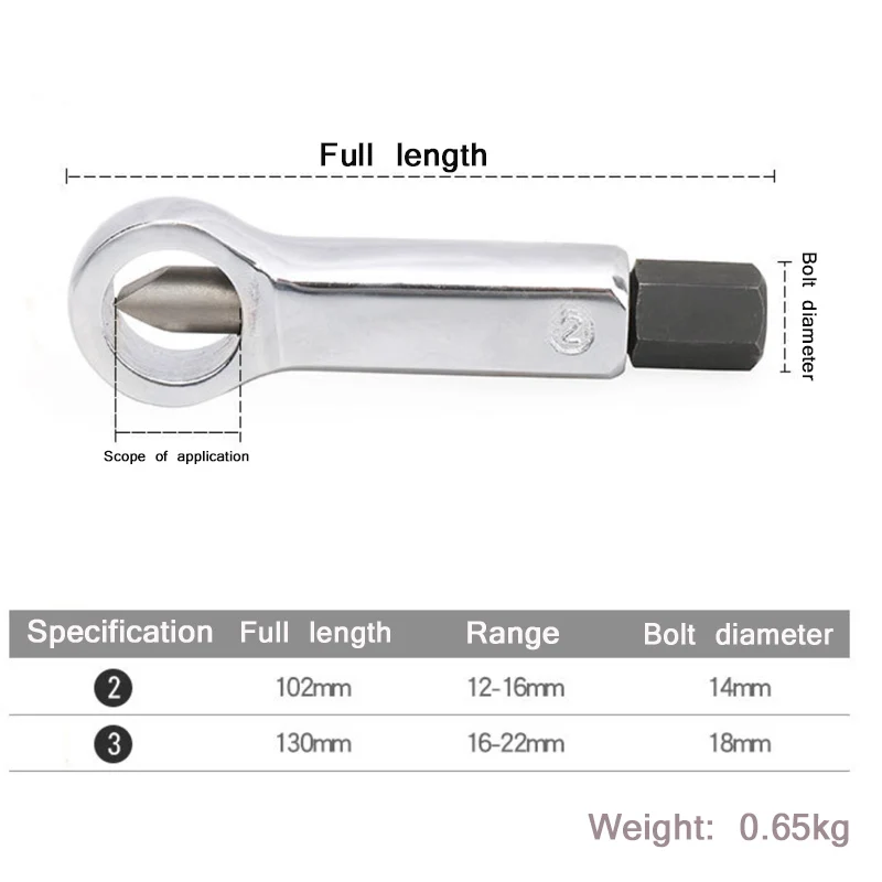 2 Pcs Duty Rost Beständig Beschädigt Mutter Splitter Entferner Rostigen Mutter Splitter Spanner Entfernen Cutter Werkzeug Stahl Wrench Hex