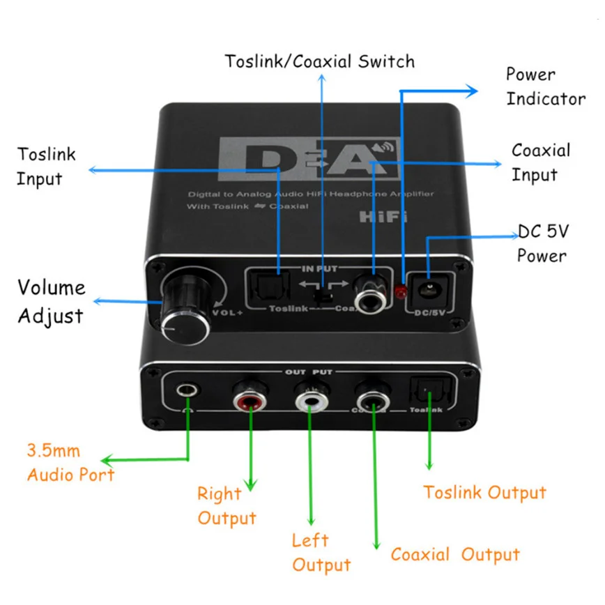 Digital To Analog Audio Converter HIFI DAC Amp Decoder 3.5mm AUX RCA Amplifier Adapter Toslink Optical Coaxial Output DAC 24bit