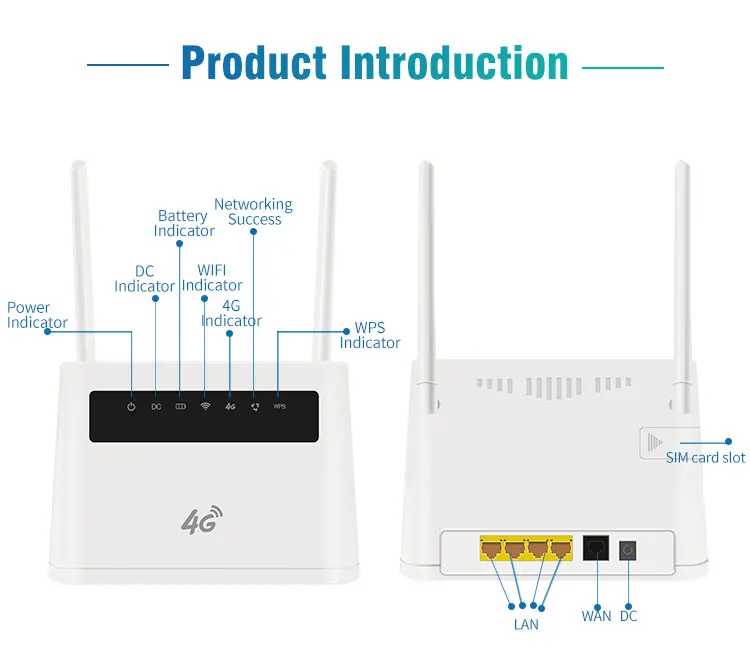 B310as-852 4G Lte Gateway  Lan Car Hotspot 150Mbps CPE WIFI ROUTER Modem Huawei optional battary