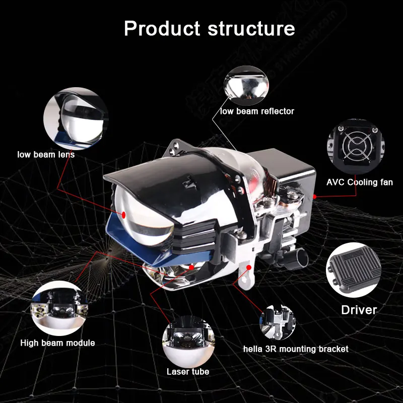 Sanvi Newes 2.5 inches  Bi LED Laser Projector lens Headlight 12V 5500k 100W Auto LED Projector Headlight Car Headlight Retrofit