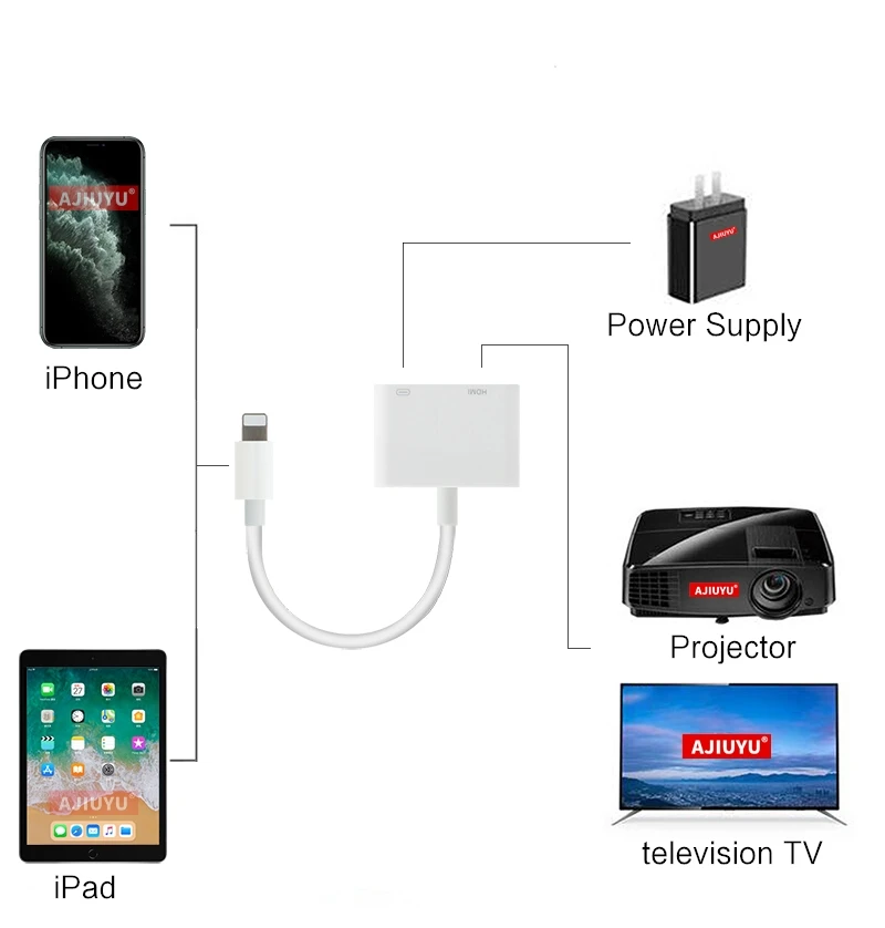 AJIUYU Fulmine a HDMI Per iPad 10.2/9.7 Aria 3 2 Pro mini 5 4 per apple USB OTG hub Adapter Converter Collegamento proiettore TV