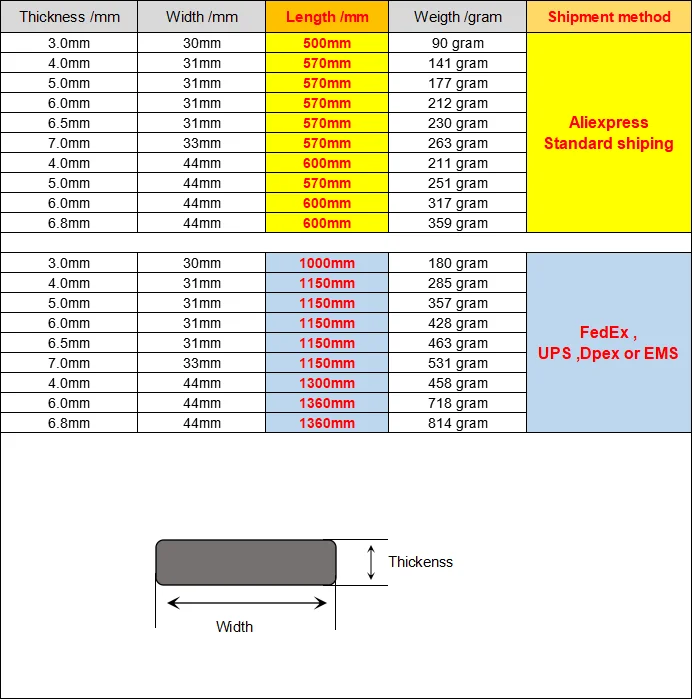 Free shipping High strength Epoxy pultruded fiberglass strip ,flat , bar, 3mm 4mm 5mm 6mm 6.5mm 6.8mm 7mm thickness