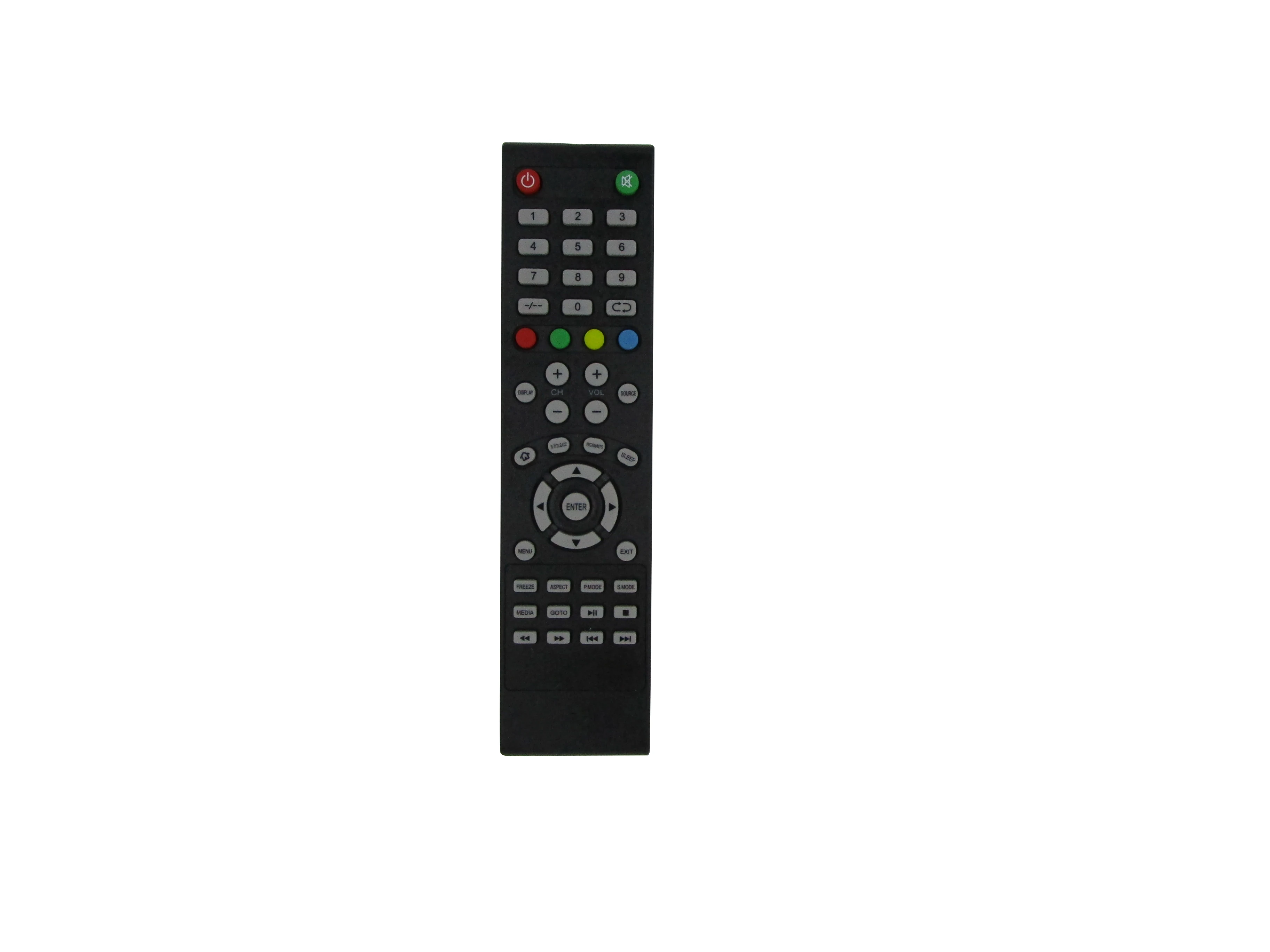 Remote Control For … - image