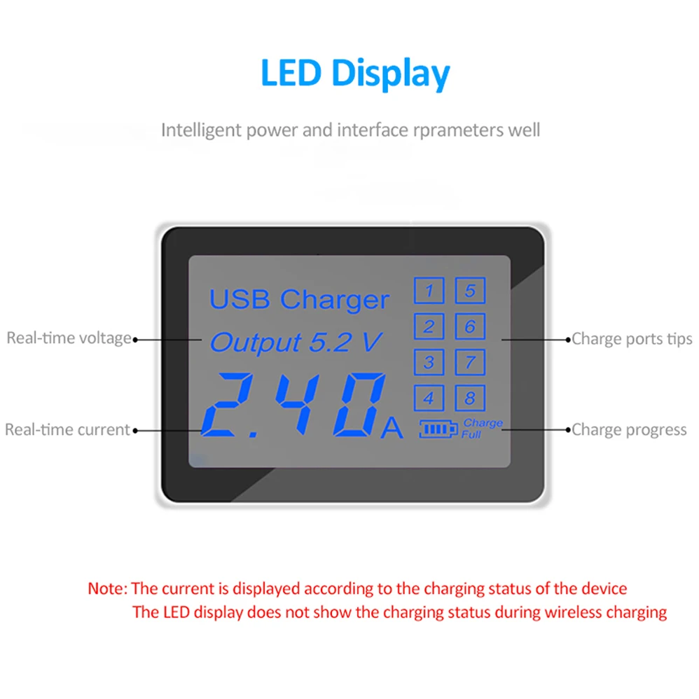 Imagem -04 - Portas qi Rápido Carregador sem Fio Estação de Carga Rápida Display Led Parede do Telefone Móvel Carregador Usb para Huawei Iphone 11 Pro x xr 8