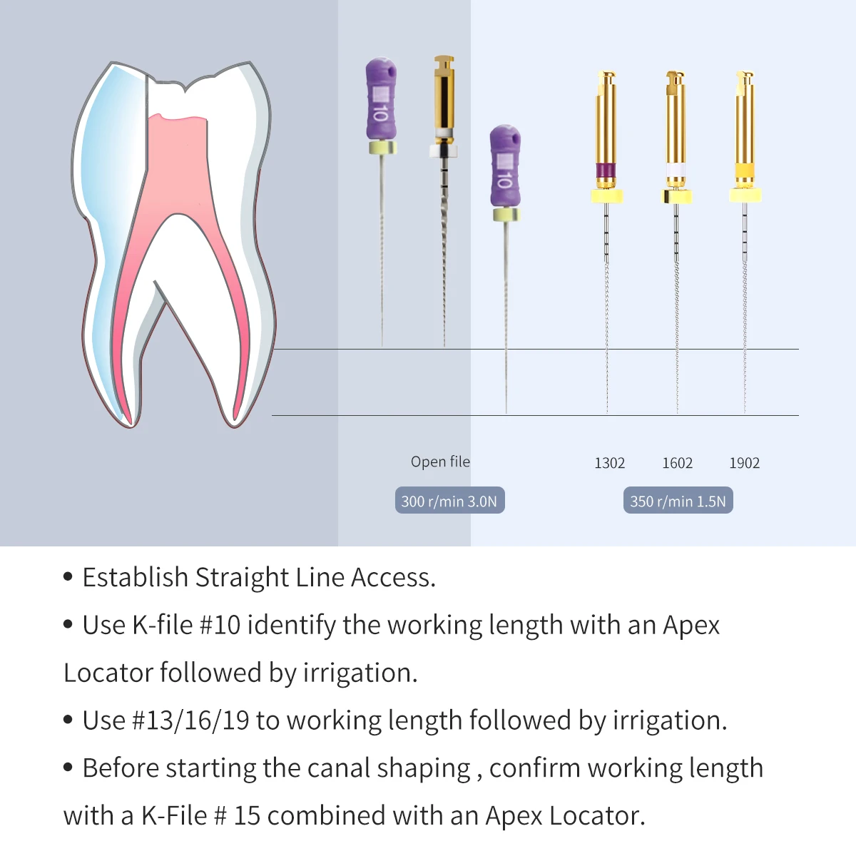 135℃ Autoclavable Dental Endo File Root Canal Instrument 25mm Dentistry Rotary Endodontic Nickel Titanium Alloy