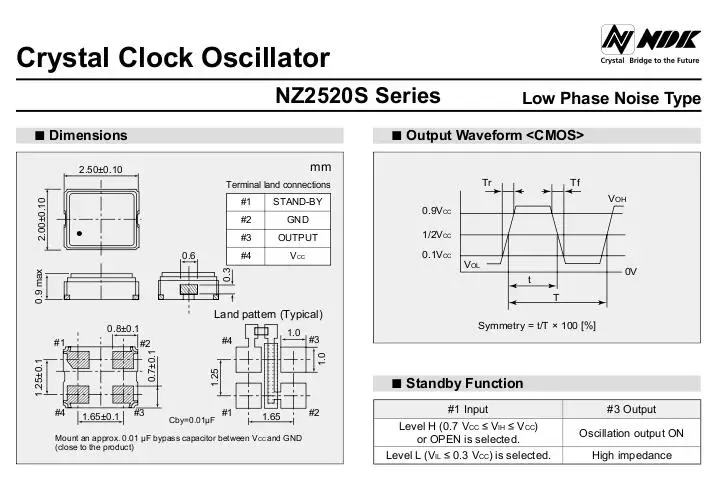 The  imported OSC 2520 2025 low jitter active crystal oscillator 45.1584M 45.1584MHZ