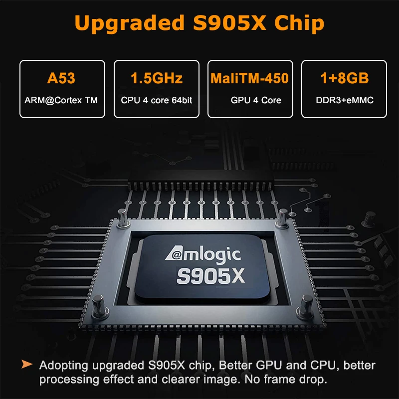 HEYNOW Amlogic S905X WiFi 4K HD Super Console X Pro 50 emulatore 50000 giochi Retro Mini TV Box lettore di videogiochi per PS1/N64/DC