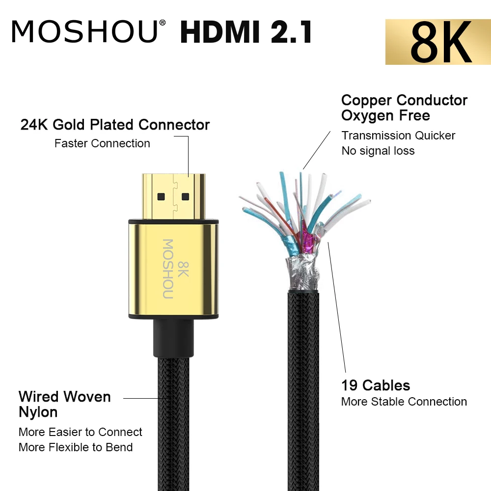 Moshou HDMI-compatible 2.1 Cables 8K 4K 60Hz male to female Adapter Extension cord Dynamic HDR ARC CEC High Definition Video