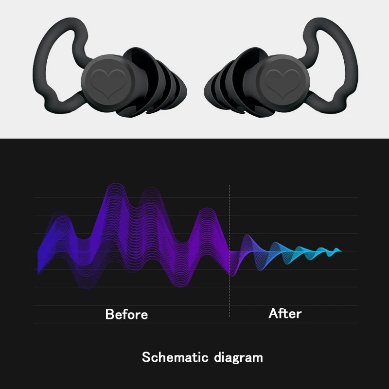 bouchon oreille plug boule quies oreille anti bruit boules bouchons oreilles sommeil tappi orecchie bouchon d\'oreille earplugs ear plugs boule pour
