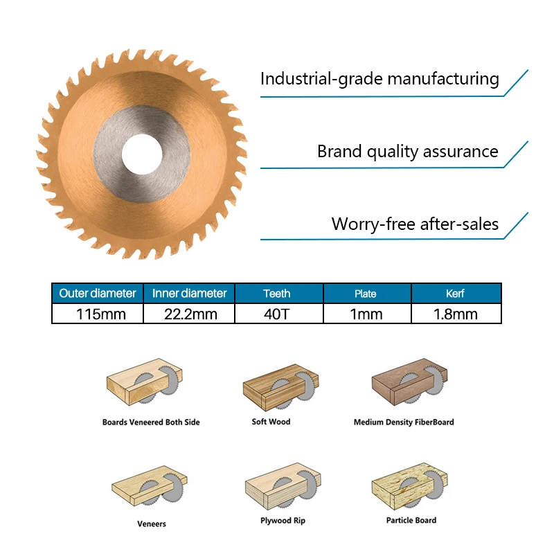 CMCP 115mm Mini Circular Saw Blade 115x1.8x22.2x40T TCT Wood Saw Blade TiCN Coating Carbide Tipped Cutting Disc For Rotary Tools