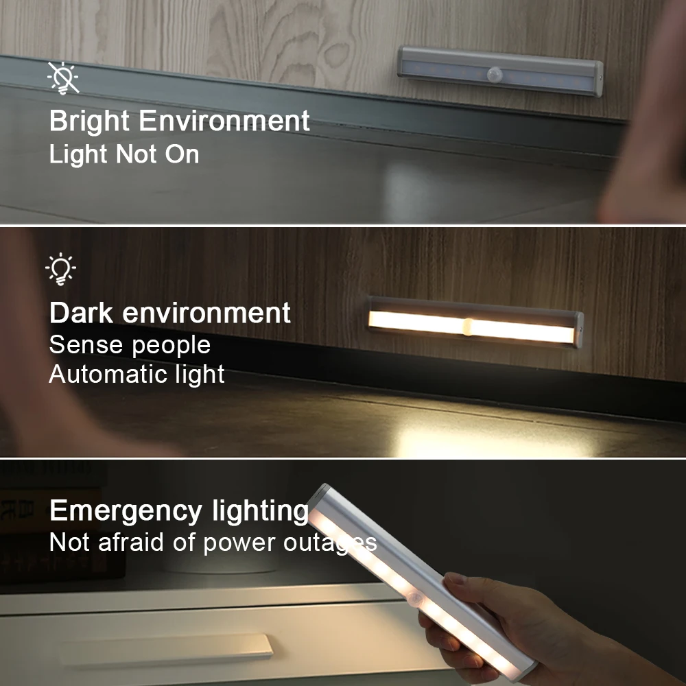 10 LEDs PIR Motion Sensor Wireless Smart LED Night Lamp Bedroom Decor For Kitchen Stairs Wardrobe Cabinet Lamp Emergency Lightin