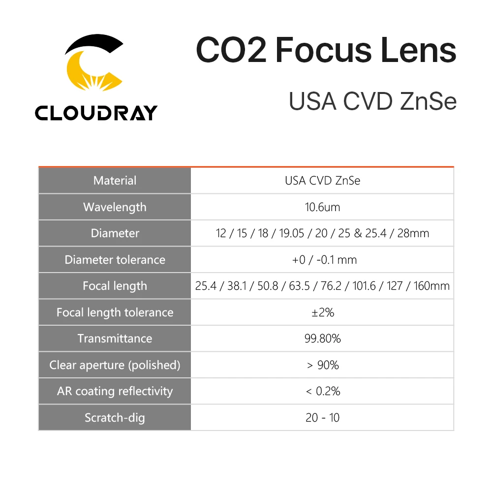 Focus Lens USA CVD ZnSe DIA 12 15 18 19.05 20 FL 38.1 50.8 63.5 76.2 101.6 127mm for CO2 Laser Engraving Cutting Machine