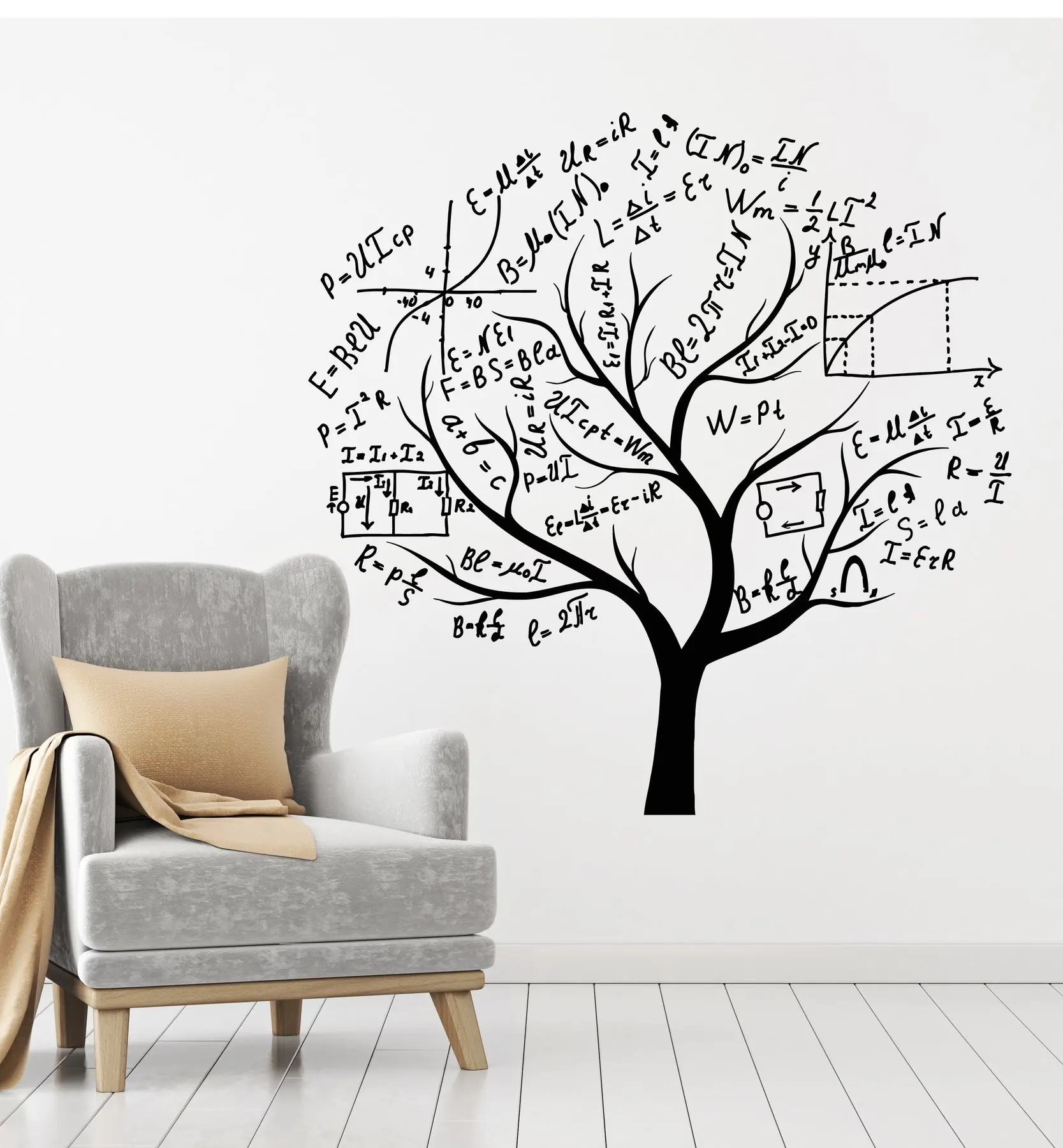 

Vinyl Wisdom Tree Wall Decal Math Tree School Symbol Math Classroom Sticker Mural Home Living Room Study Room Decoration sx09