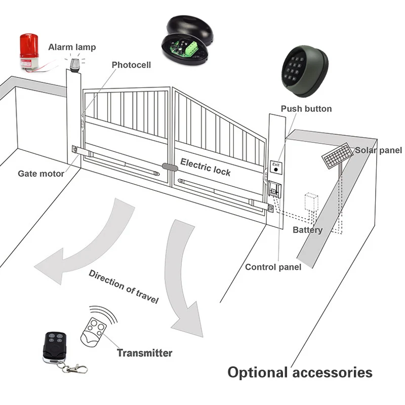 200KG Electric Swing Gate Opener Arms  with Remote Control Optional Home Garage Swing Door Operator Motor Actuator