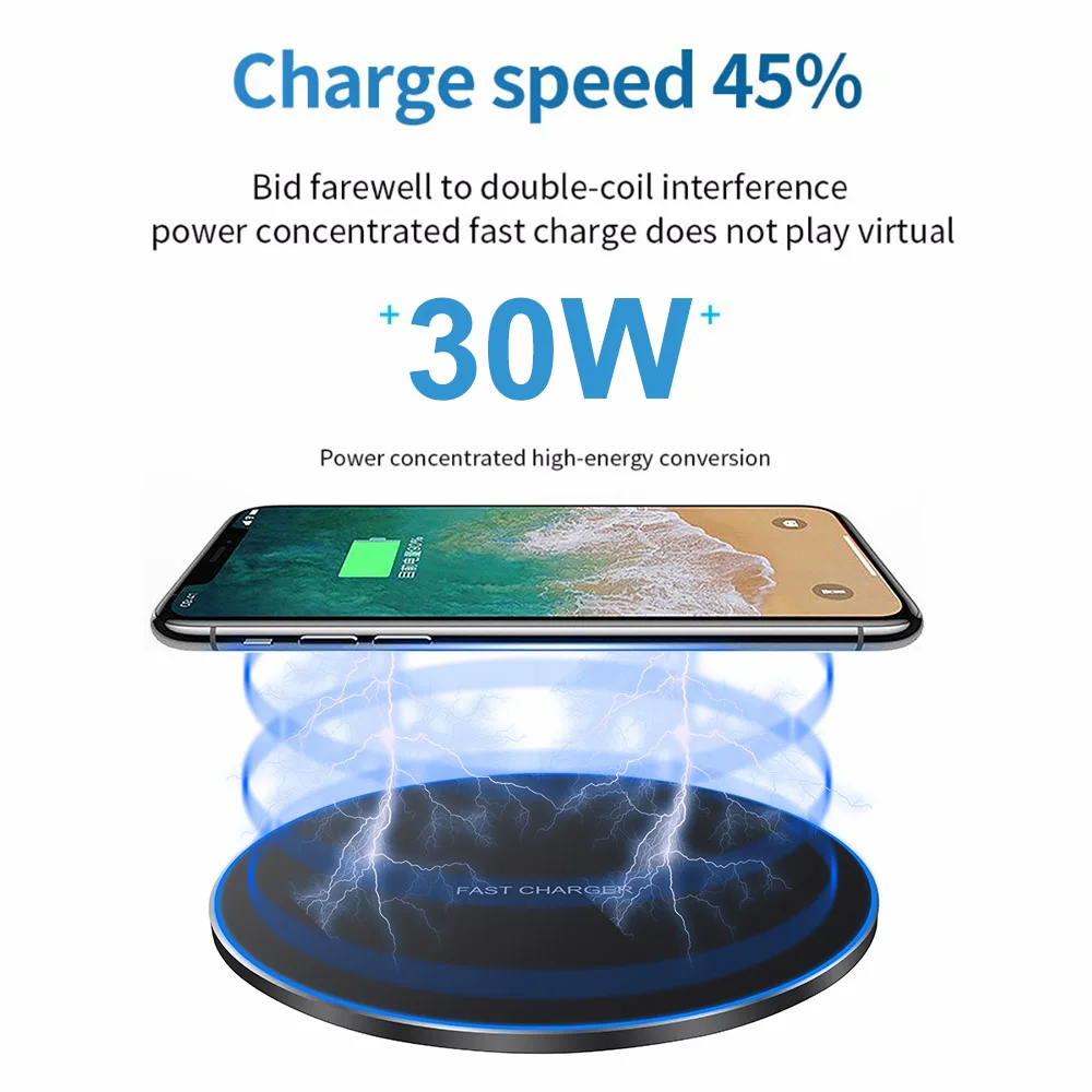 FDGAO 30W Fast Wireless Charger For Samsung S23 S22 Note 20 Type C Charging Pad for iPhone 15 14 13 12 11 XS XR X 8 Airpods Pro