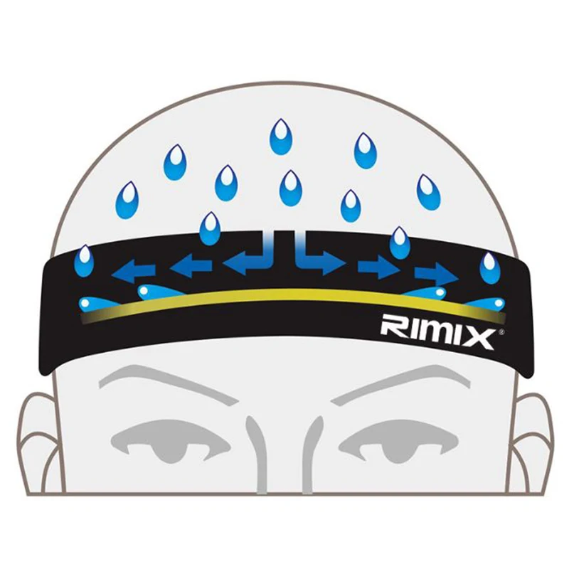 RIMIX Sports Antiperspirant Headband Breathable Sweatband For Gym Fitness Running Jogging Climbing Bike Cycling