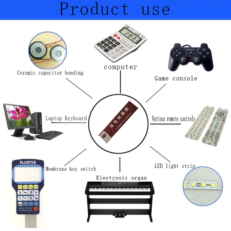 Conductive rubber repair conductive glue / repair phone keypad remote control and other contacts In Stock