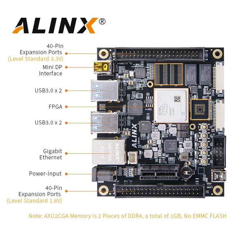 ALINX-AXU2CGB Xilinx Zynq UltraScale +, MPSoC ZU2CG FPGA Board com ventilador personalizável, Vitis-AI DPU, 2GB, DDR4, 8GB, EMMC