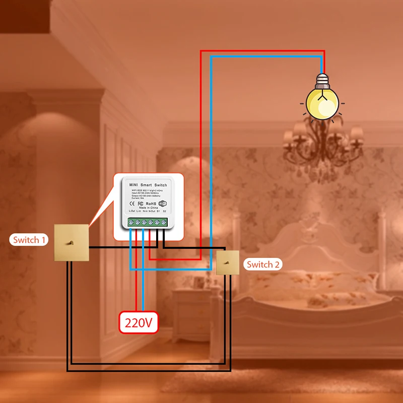 Avoir Tuya Smart Leven Lichtschakelaar Muur Wifi Module Sensor Schakelaar Goud Rvs Stopcontact Eu Franse Pulgs